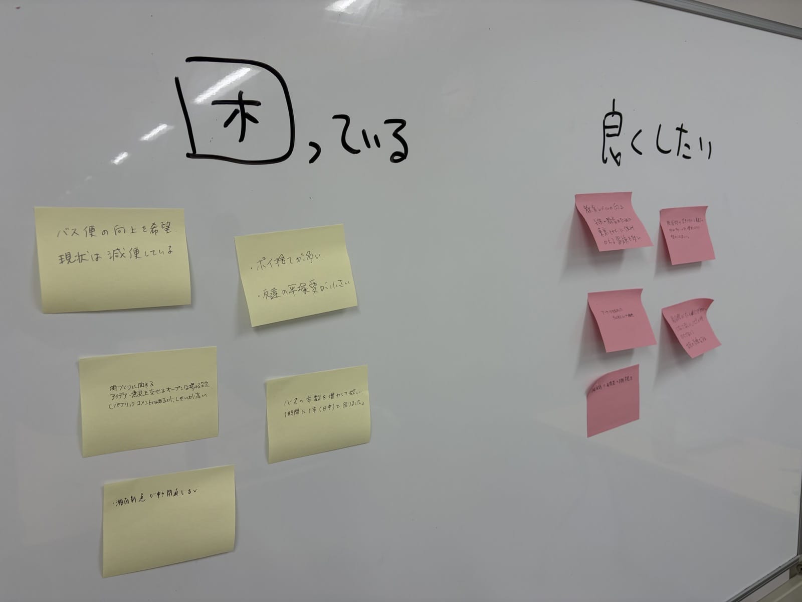 参加者の意見をまとめた付箋